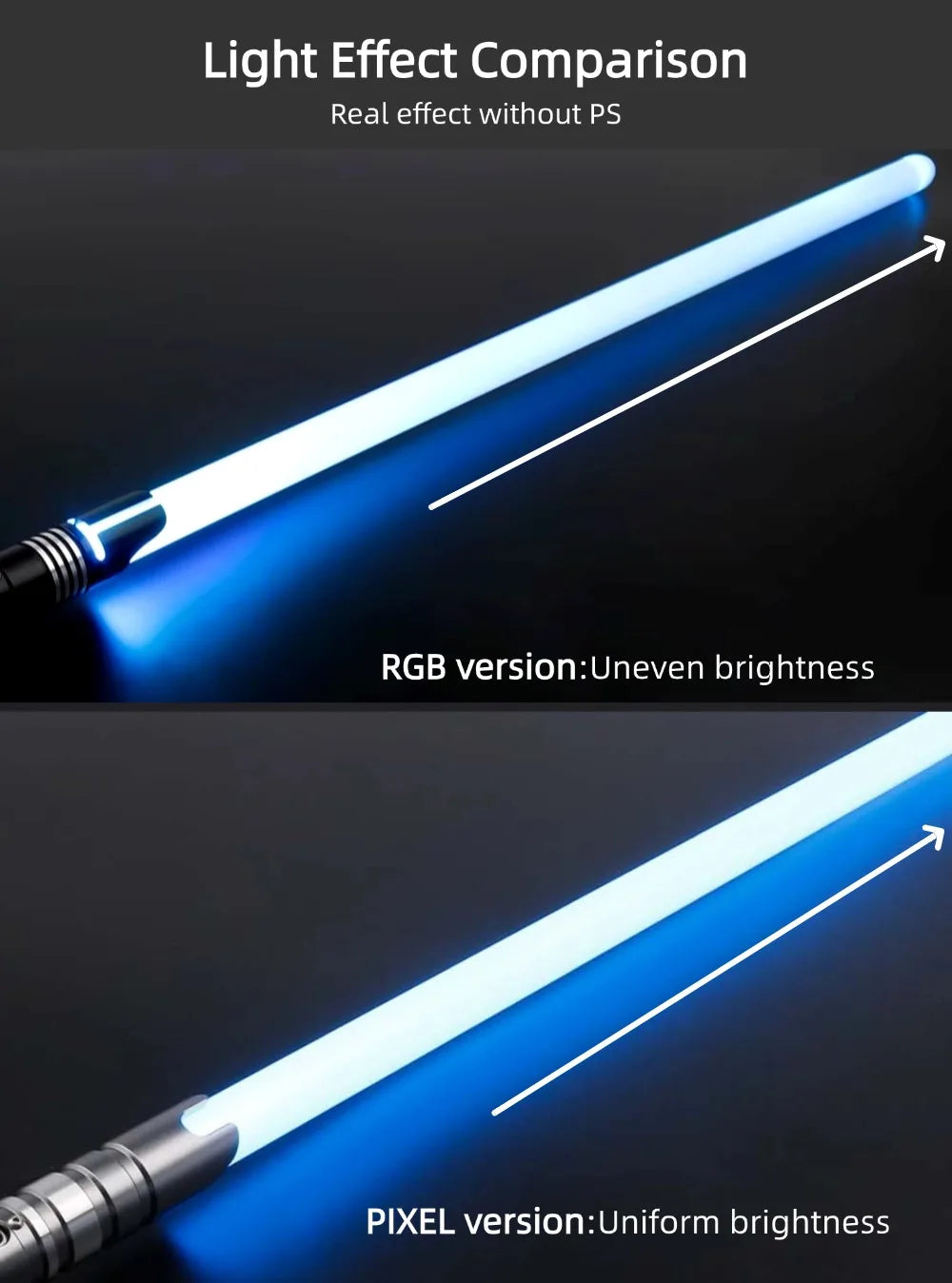 TXQSABER Double-edged A01 Heavy Dueling 12colors Combat Jedi Saber Sword Blaster Luminous Toy Cosplay Gesture Control