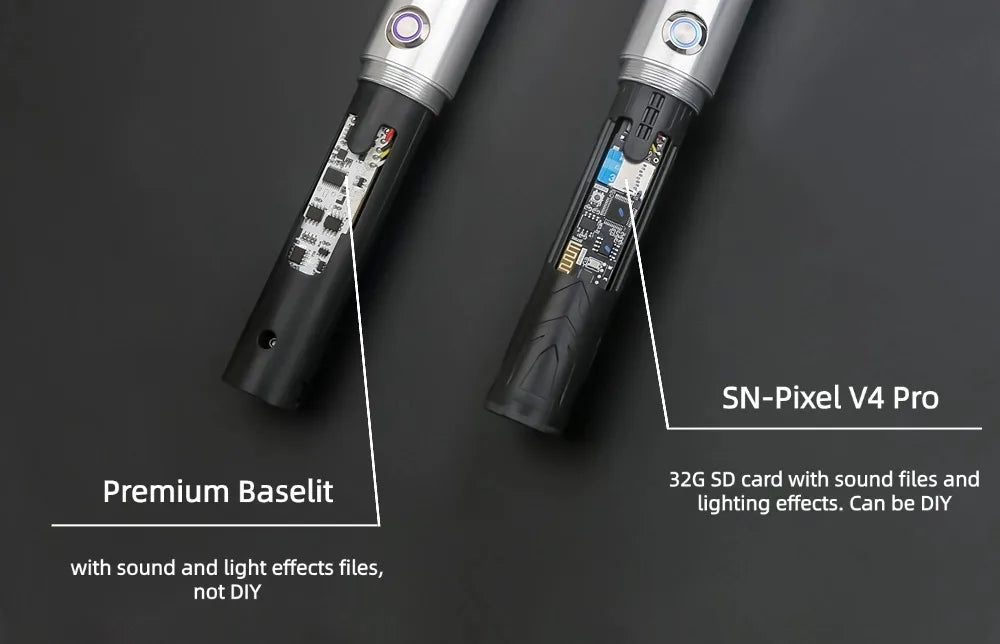 TXQSABER Double-edged A01 Heavy Dueling 12colors Combat Jedi Saber Sword Blaster Luminous Toy Cosplay Gesture Control
